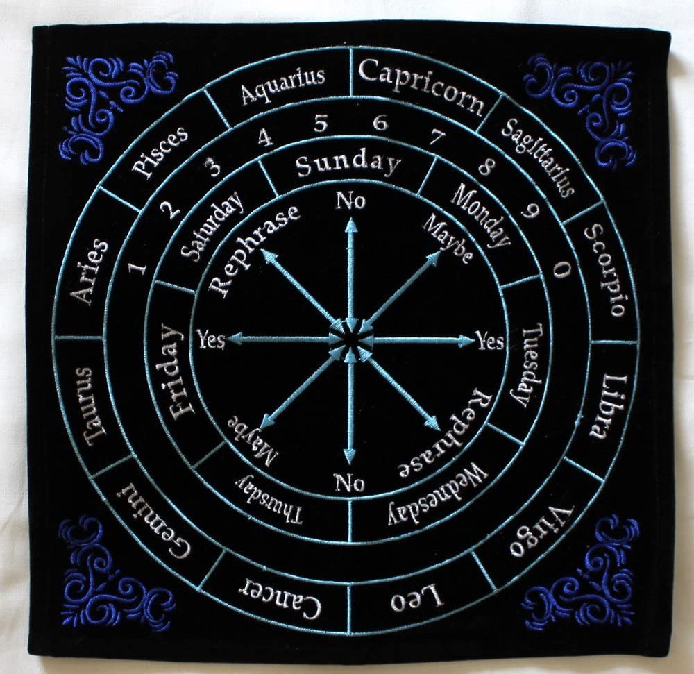 Kheops Pendulum Mat Astrology Zodiac (Black with Colors)